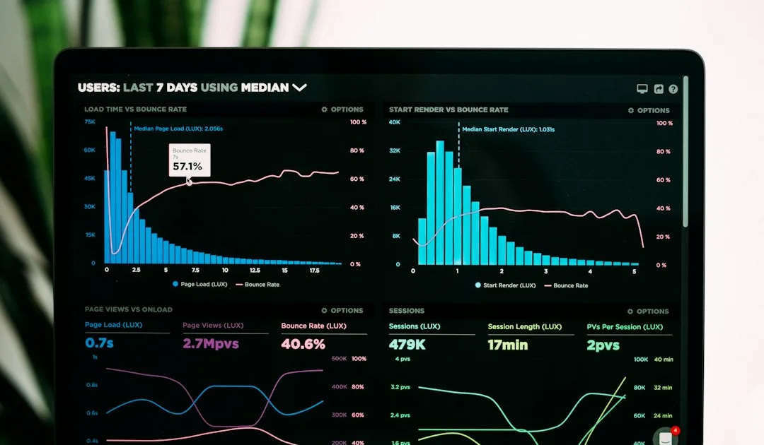 AI Digital Marketing 2026: What's New This October?